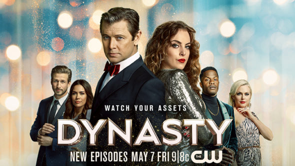 Dynasty Season 4: An Upcoming Twist on Netflix